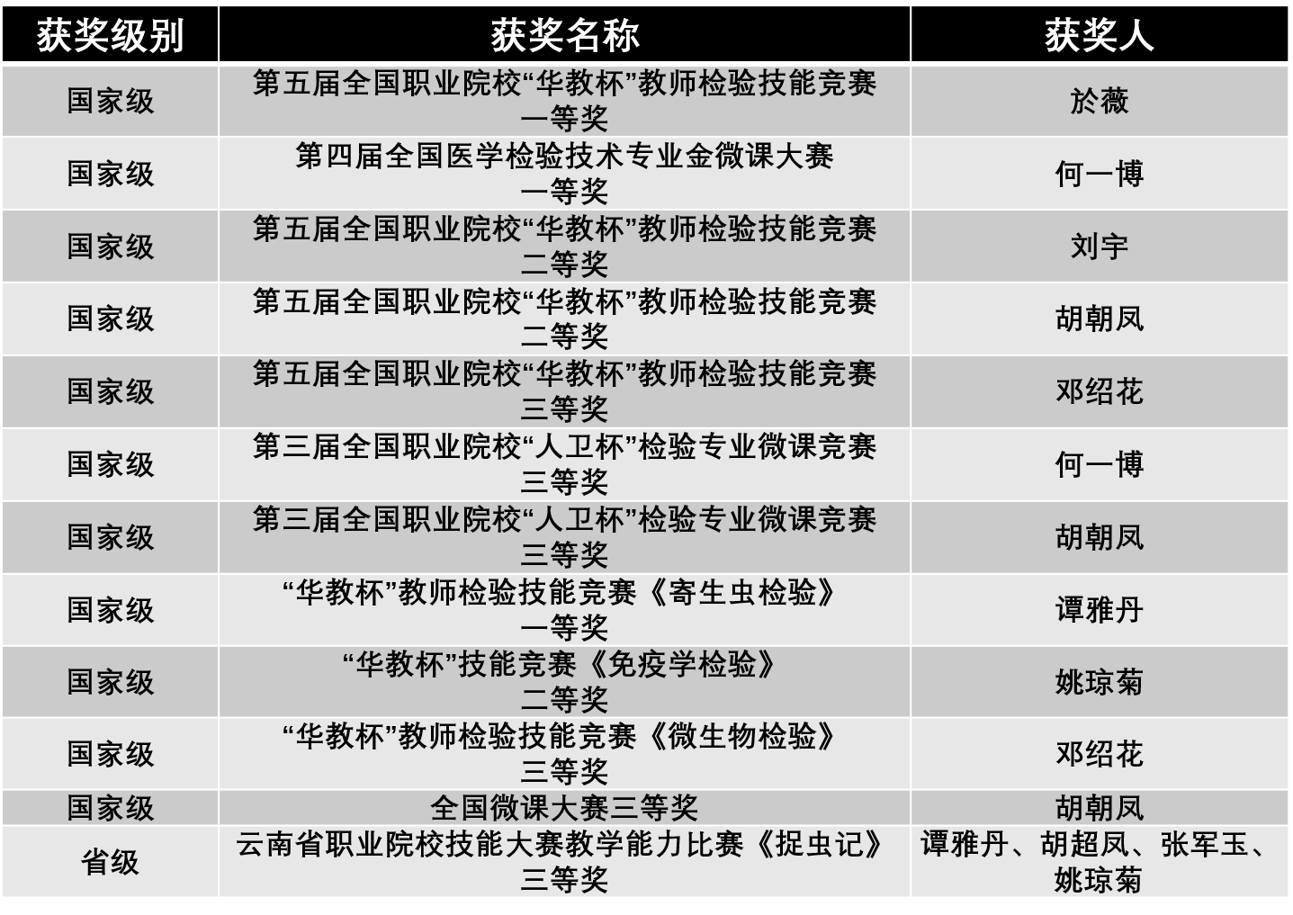 图片10.png 图片10.png