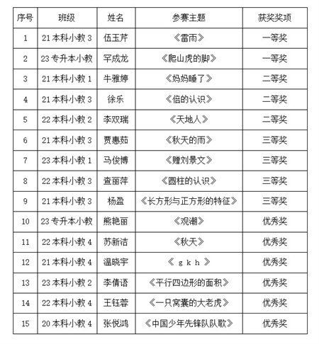 屏幕截图 2023-11-15 125908.jpg 屏幕截图 2023-11-15 125908.jpg