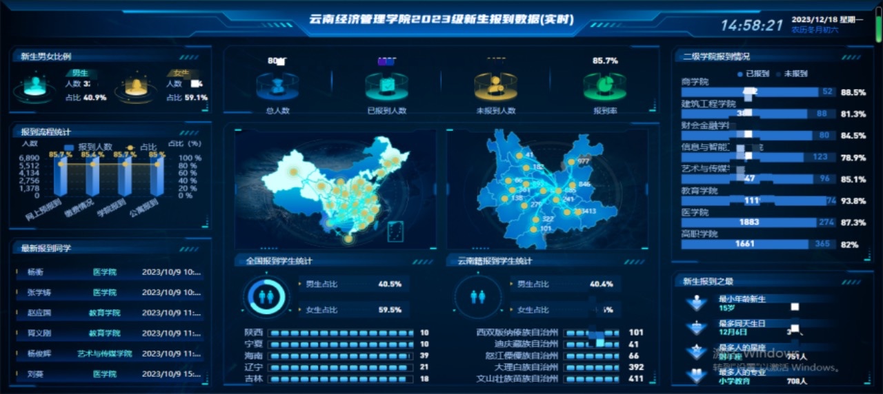 喜报+1！云经管“一站式”学生社区获全国优秀案例 第 24 张