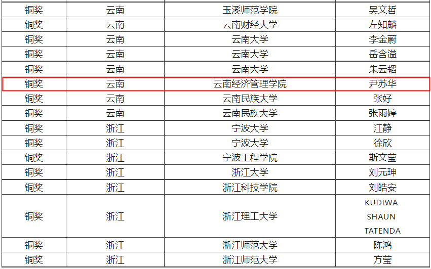 c219b7c682a9547e08e23563ee3e4a77.png c219b7c682a9547e08e23563ee3e4a77.png