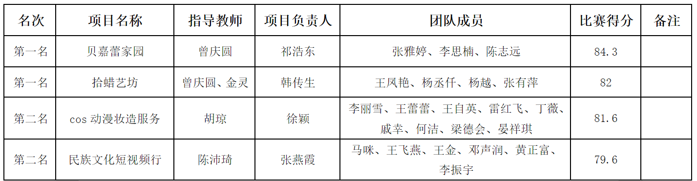 37be3cf247209a6bd62fe6ee020f7061.png 37be3cf247209a6bd62fe6ee020f7061.png