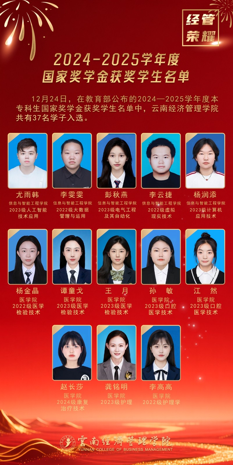 经管荣耀！37名经管学子获国家奖学金 第 4 张