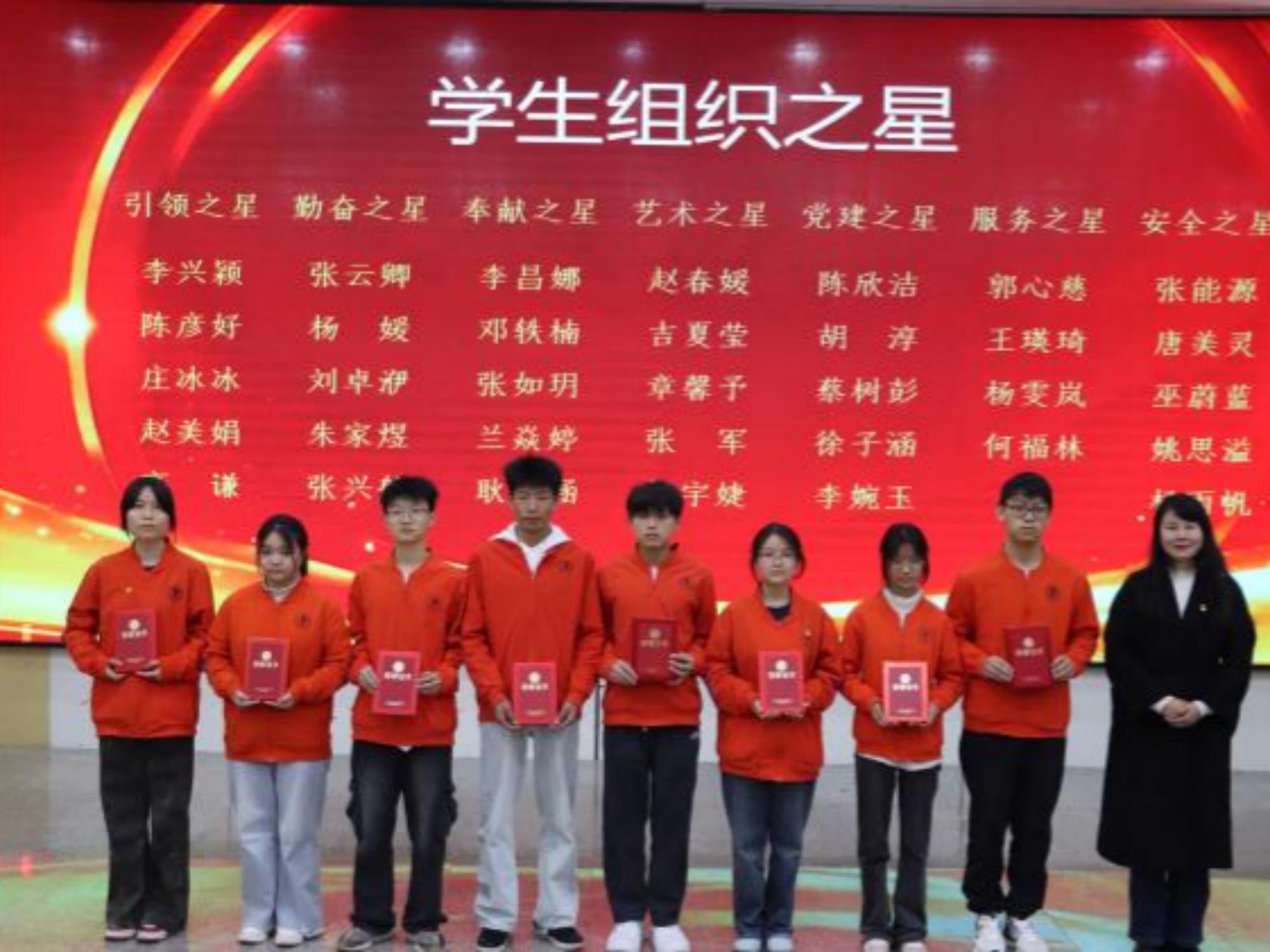 医路耕耘结硕果 仁心逐光启新程——云南经济管理学院医学院2025年度学生表彰大会圆满举行 第 19 张